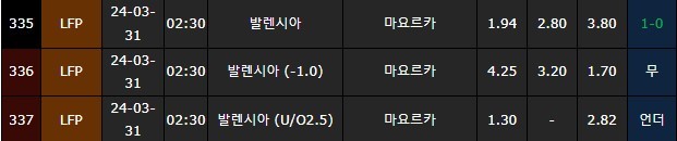 스포츠중계,무료스포츠중계,해외스포츠중계