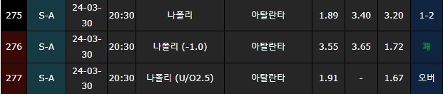 스포츠중계,무료스포츠중계,해외스포츠중계
