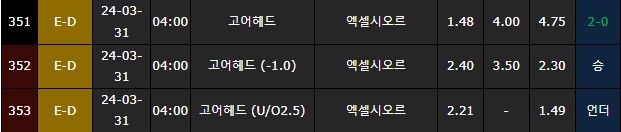 스포츠중계,무료스포츠중계,해외스포츠중계