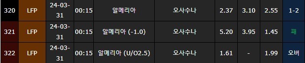 스포츠중계,무료스포츠중계,해외스포츠중계