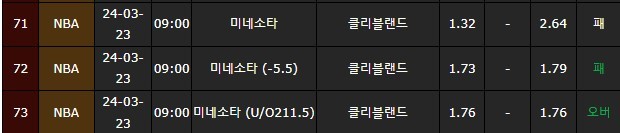 스포츠중계,무료스포츠중계,해외스포츠중계