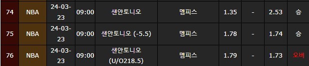 스포츠중계,무료스포츠중계,해외스포츠중계