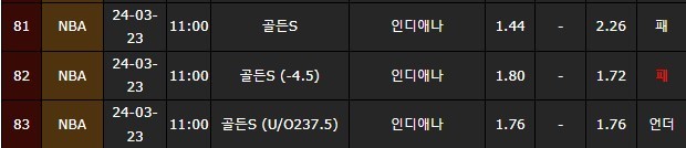 스포츠중계,무료스포츠중계,해외스포츠중계