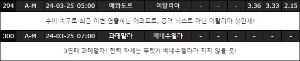 스포츠중계,무료스포츠중계,해외스포츠중계