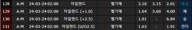 스포츠중계,무료스포츠중계,해외스포츠중계