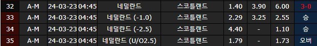 스포츠중계,무료스포츠중계,해외스포츠중계