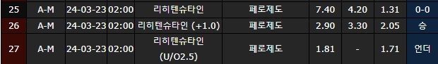 스포츠중계,무료스포츠중계,해외스포츠중계