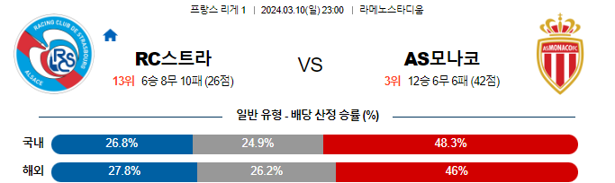 스포츠중계,무료스포츠중계,해외스포츠중계