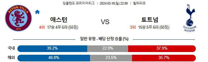 스포츠중계,무료스포츠중계,해외스포츠중계