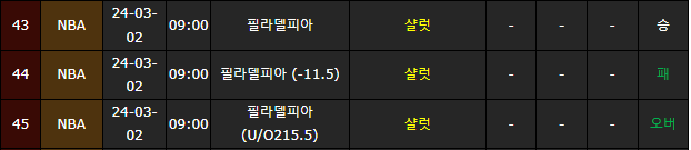 스포츠중계,무료스포츠중계,해외스포츠중계