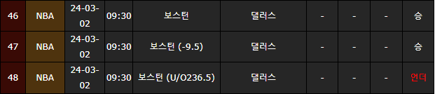 스포츠중계,무료스포츠중계,해외스포츠중계