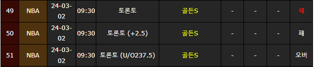 스포츠중계,무료스포츠중계,해외스포츠중계