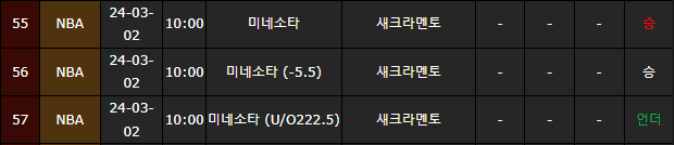 스포츠중계,무료스포츠중계,해외스포츠중계