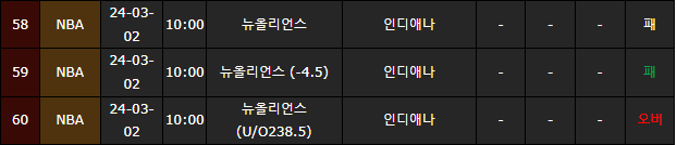 스포츠중계,무료스포츠중계,해외스포츠중계