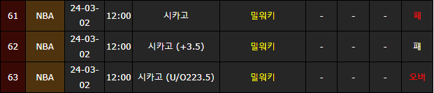 스포츠중계,무료스포츠중계,해외스포츠중계