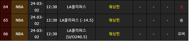 스포츠중계,무료스포츠중계,해외스포츠중계