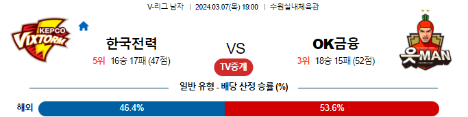 스포츠중계,무료스포츠중계,해외스포츠중계