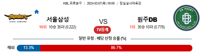 스포츠중계,무료스포츠중계,해외스포츠중계