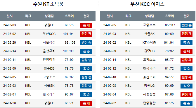 스포츠중계,무료스포츠중계,해외스포츠중계