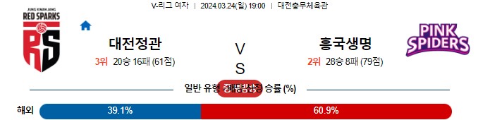 스포츠중계,무료스포츠중계,해외스포츠중계