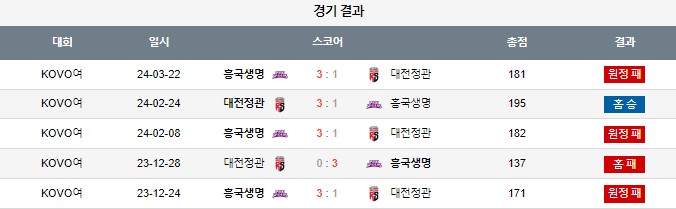 스포츠중계,무료스포츠중계,해외스포츠중계