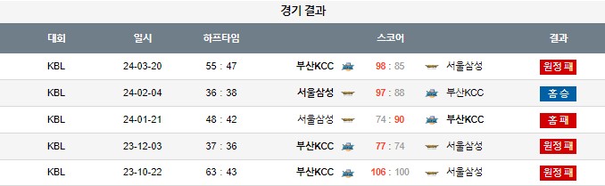 스포츠중계,무료스포츠중계,해외스포츠중계