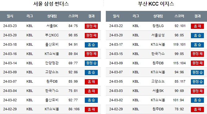 스포츠중계,무료스포츠중계,해외스포츠중계