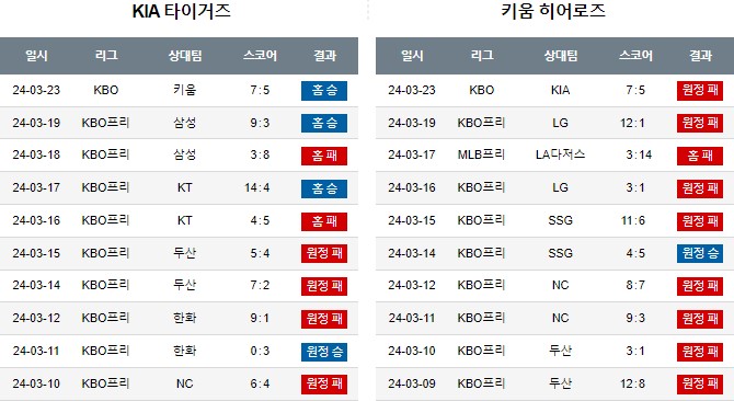 스포츠중계,무료스포츠중계,해외스포츠중계
