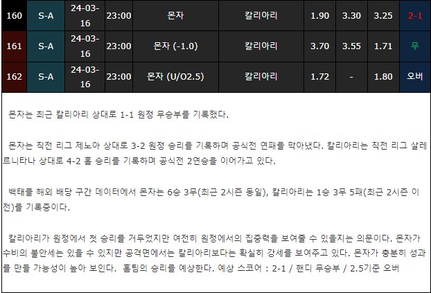 스포츠중계,무료스포츠중계,해외스포츠중계