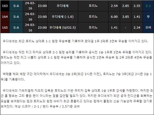 스포츠중계,무료스포츠중계,해외스포츠중계