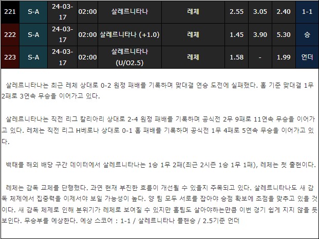 스포츠중계,무료스포츠중계,해외스포츠중계