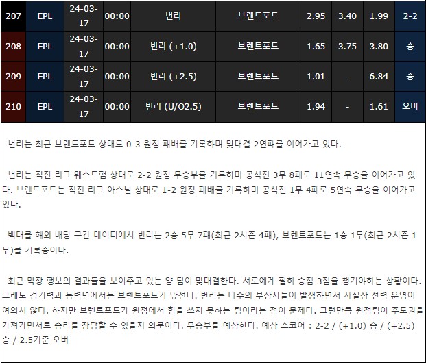 스포츠중계,무료스포츠중계,해외스포츠중계