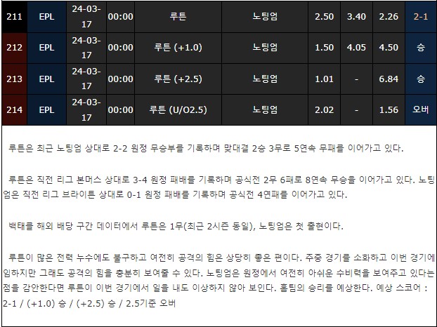 스포츠중계,무료스포츠중계,해외스포츠중계