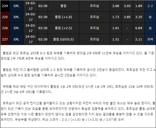 스포츠중계,무료스포츠중계,해외스포츠중계