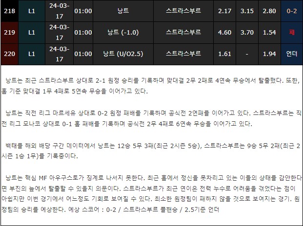 스포츠중계,무료스포츠중계,해외스포츠중계