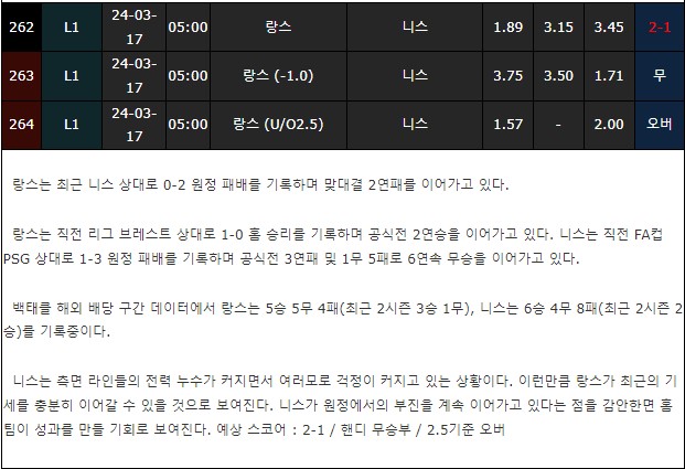 스포츠중계,무료스포츠중계,해외스포츠중계