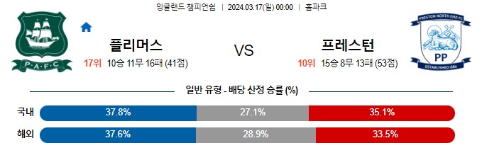스포츠중계,무료스포츠중계,해외스포츠중계