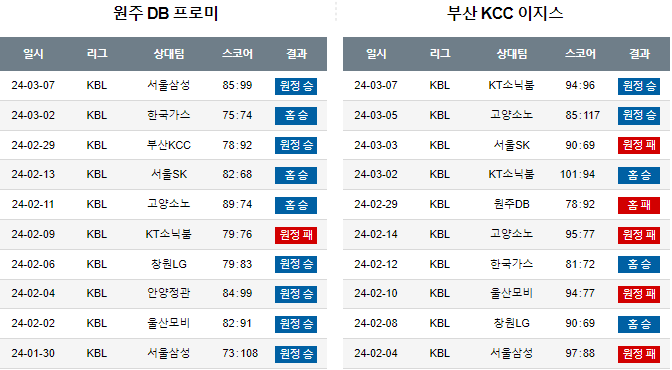 스포츠중계,무료스포츠중계,해외스포츠중계