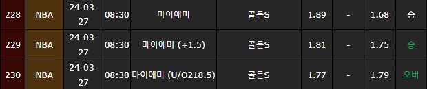 스포츠중계,무료스포츠중계,해외스포츠중계