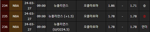 스포츠중계,무료스포츠중계,해외스포츠중계
