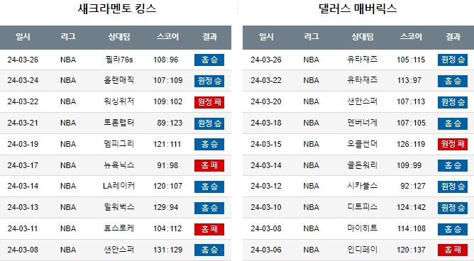 스포츠중계,무료스포츠중계,해외스포츠중계