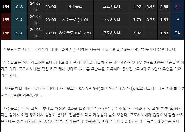 스포츠중계,무료스포츠중계,해외스포츠중계