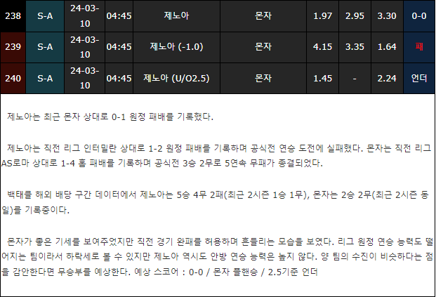 스포츠중계,무료스포츠중계,해외스포츠중계