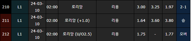 스포츠중계,무료스포츠중계,해외스포츠중계