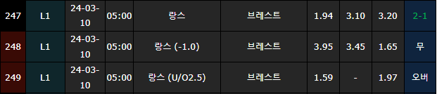 스포츠중계,무료스포츠중계,해외스포츠중계