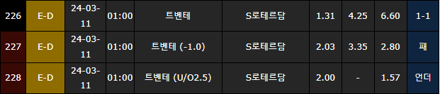 스포츠중계,무료스포츠중계,해외스포츠중계