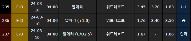 스포츠중계,무료스포츠중계,해외스포츠중계