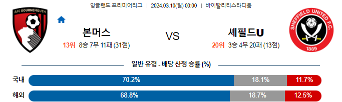 스포츠중계,무료스포츠중계,해외스포츠중계