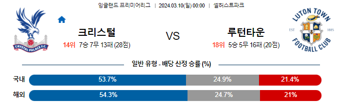 스포츠중계,무료스포츠중계,해외스포츠중계
