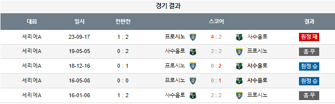 스포츠중계,무료스포츠중계,해외스포츠중계